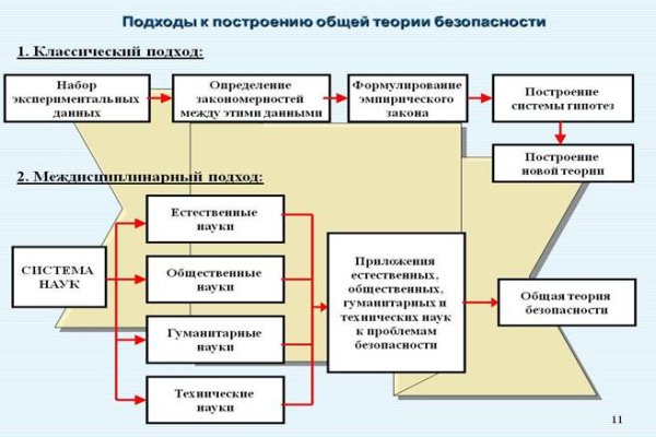 Кракен маркетплейс ссылка на сайт